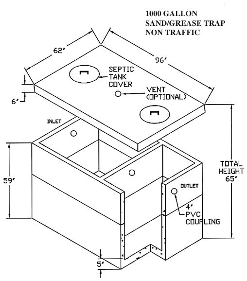 1000 Gallon Precast Concrete Grease Traps For Non Traffic Use Four
